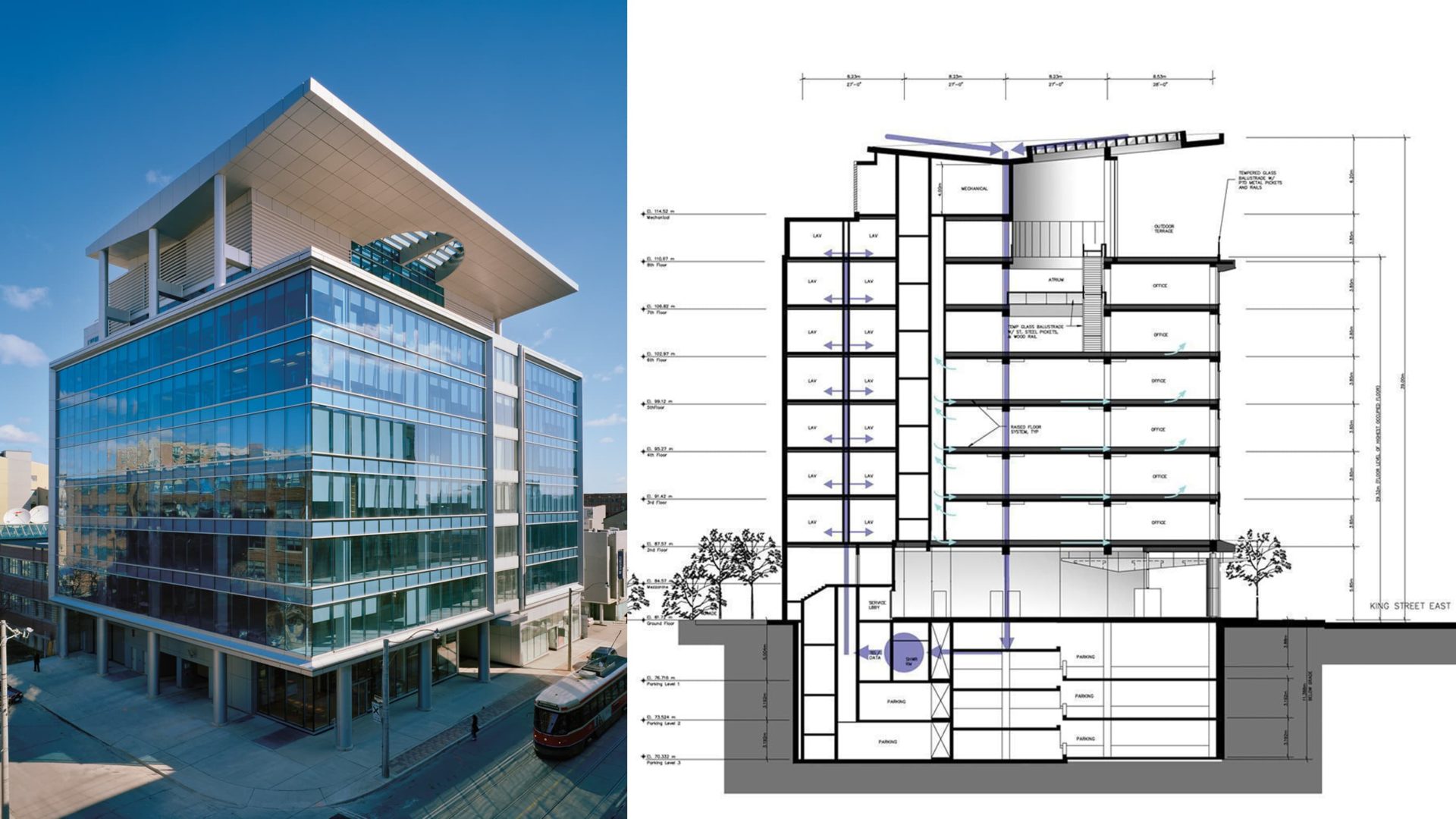 building and plan of sas institute canada headquarters