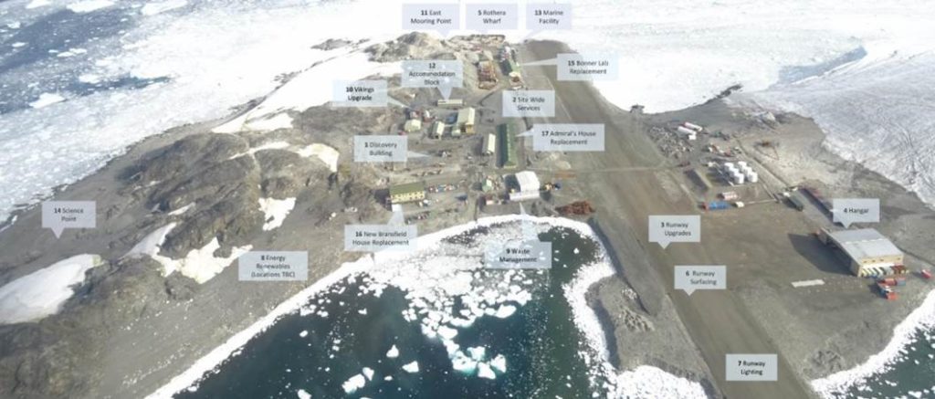 Overview of British Antarctic Survey Project